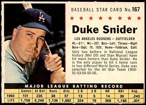 1961 Tahıl Sonrası 167 COM Duke Snider Los Angeles Dodgers (Beyzbol Kartı) (Delikli) VG/ESKİ Dodgers