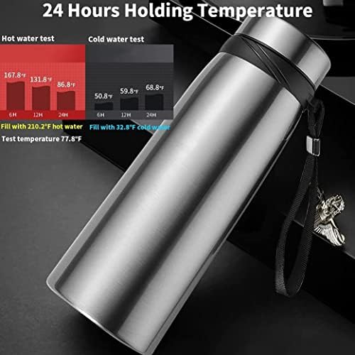 Kahve termosu, 21 Oz Akıllı Kahve şişesi, LED Sıcaklık Göstergesi Çay Demlik Şişesi, Spor Su Şişesi, Çift Cidarlı