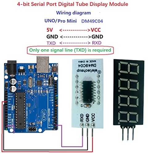 4bit UART TTL Seri Port Dijital Tüp Ekran Modülü Değiştirin TM1650 MAX7219 TM1637 74HC595 Arduino için NODEMCU Pi