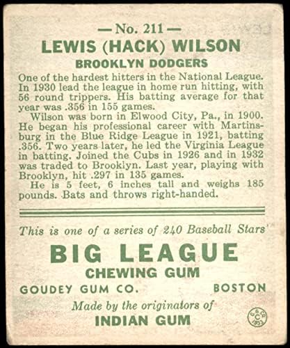 1933 Goudey 211 Hack Wilson Brooklyn Dodgers (Beyzbol Kartı) VG Dodgers