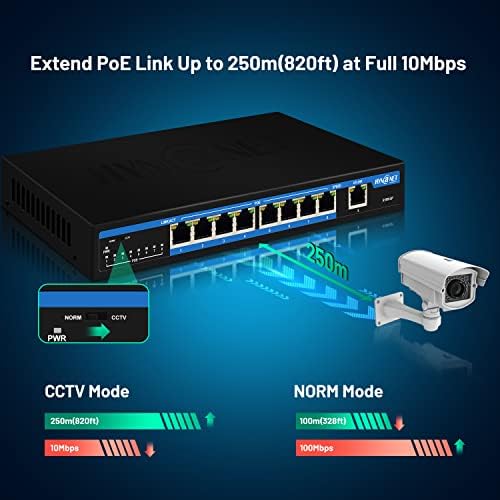 HYN @ NET 9 Port 100 Mbps Hızlı Ethernet PoE Anahtarı ile 8 Port PoE + ve 1 Port Uplink, 802.3 af/at Uyumlu, 96 W